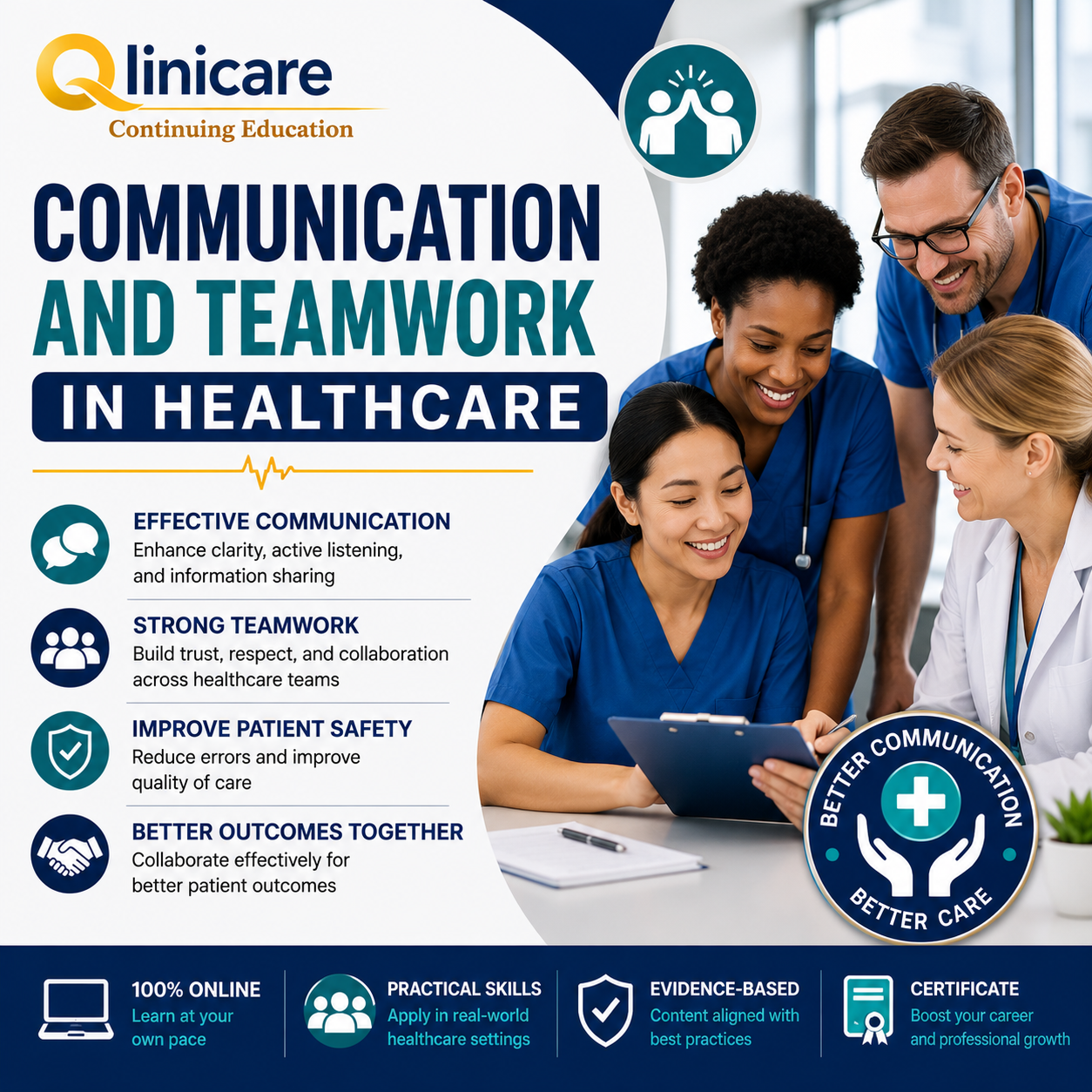 Communiation & teamwork in healthcare