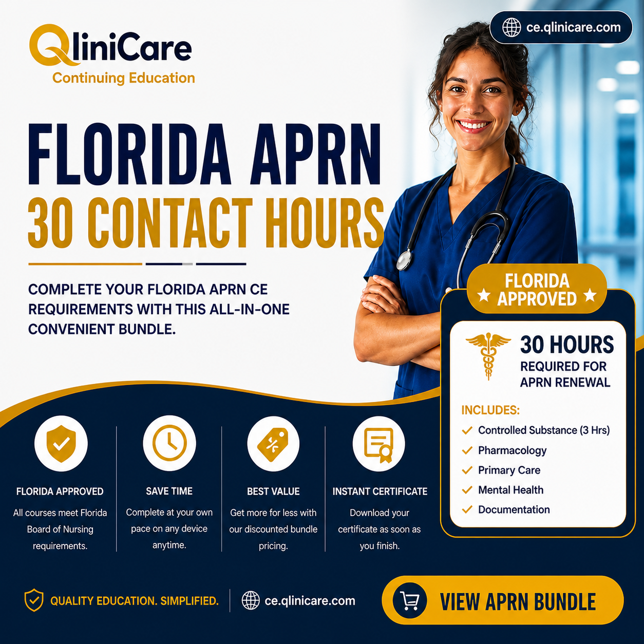 Florida APRN Bundle